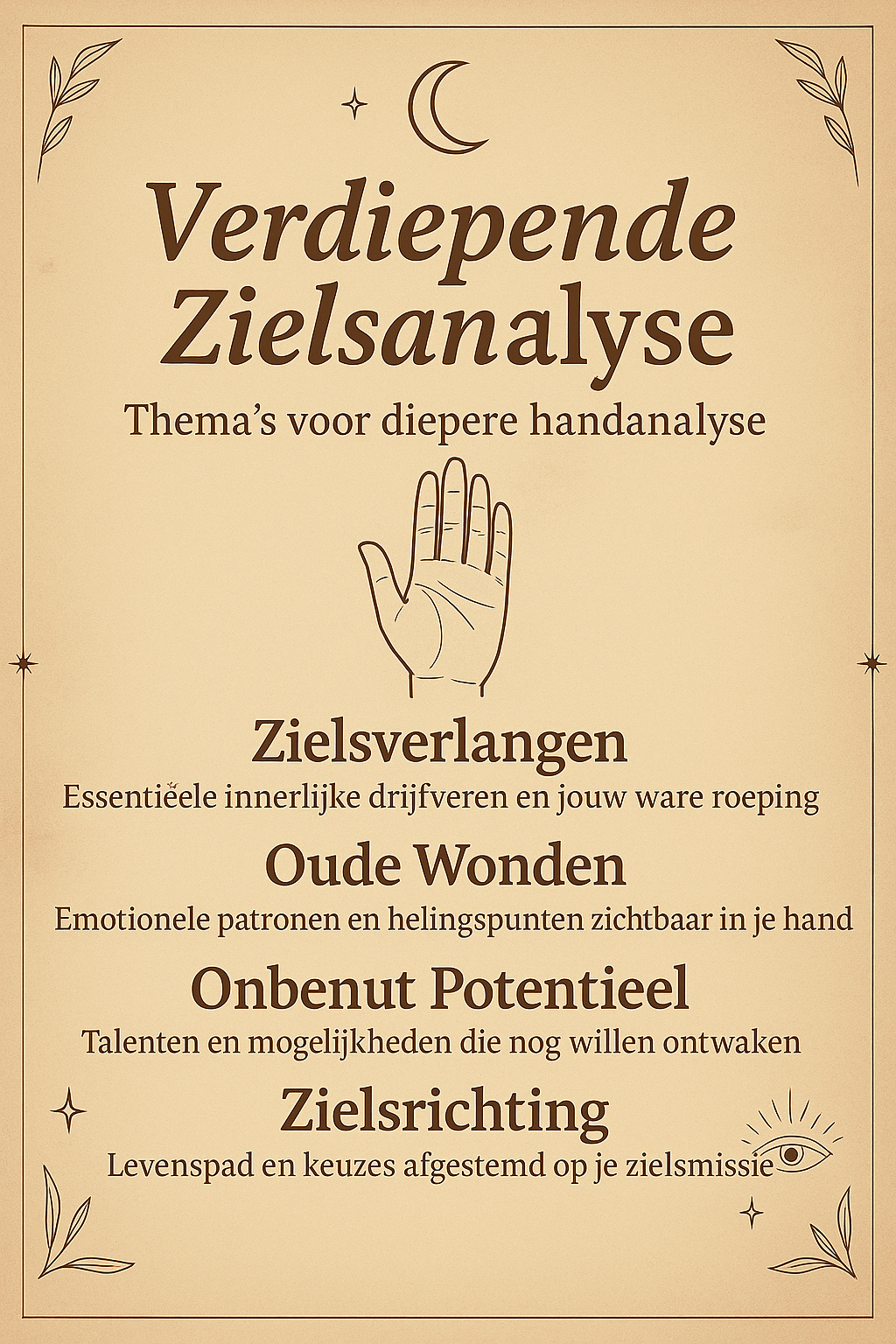 Verdiepende Zielsanalyse